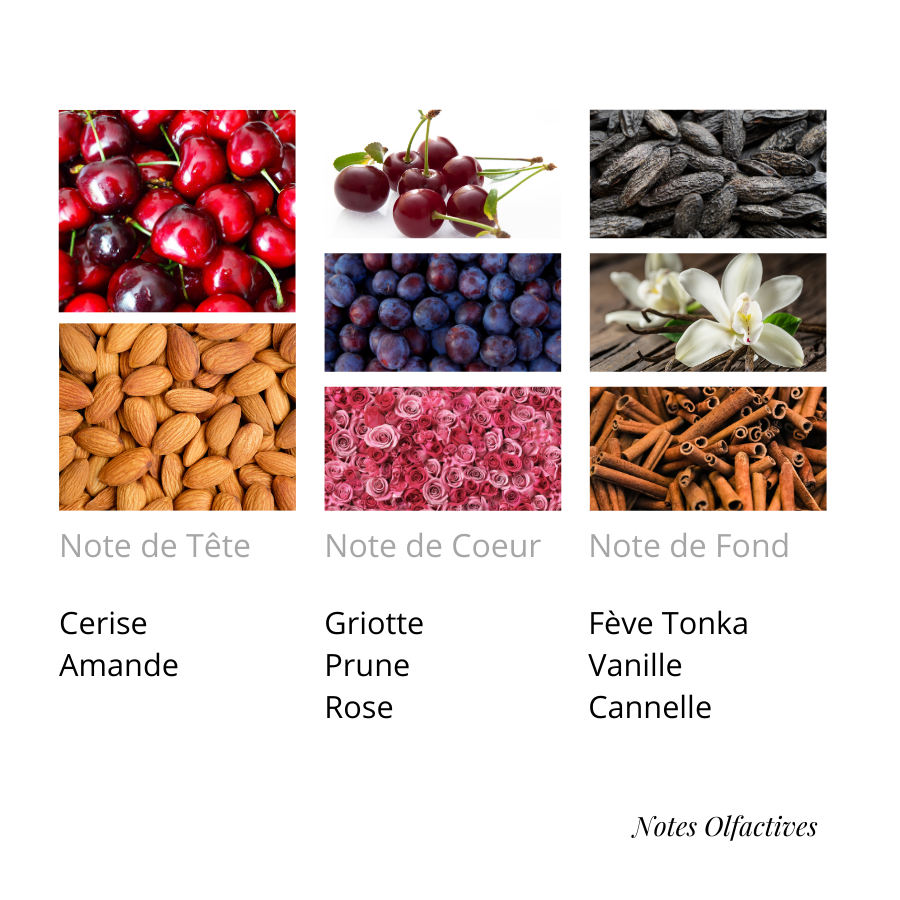 Parfum Cherry Equival'anse