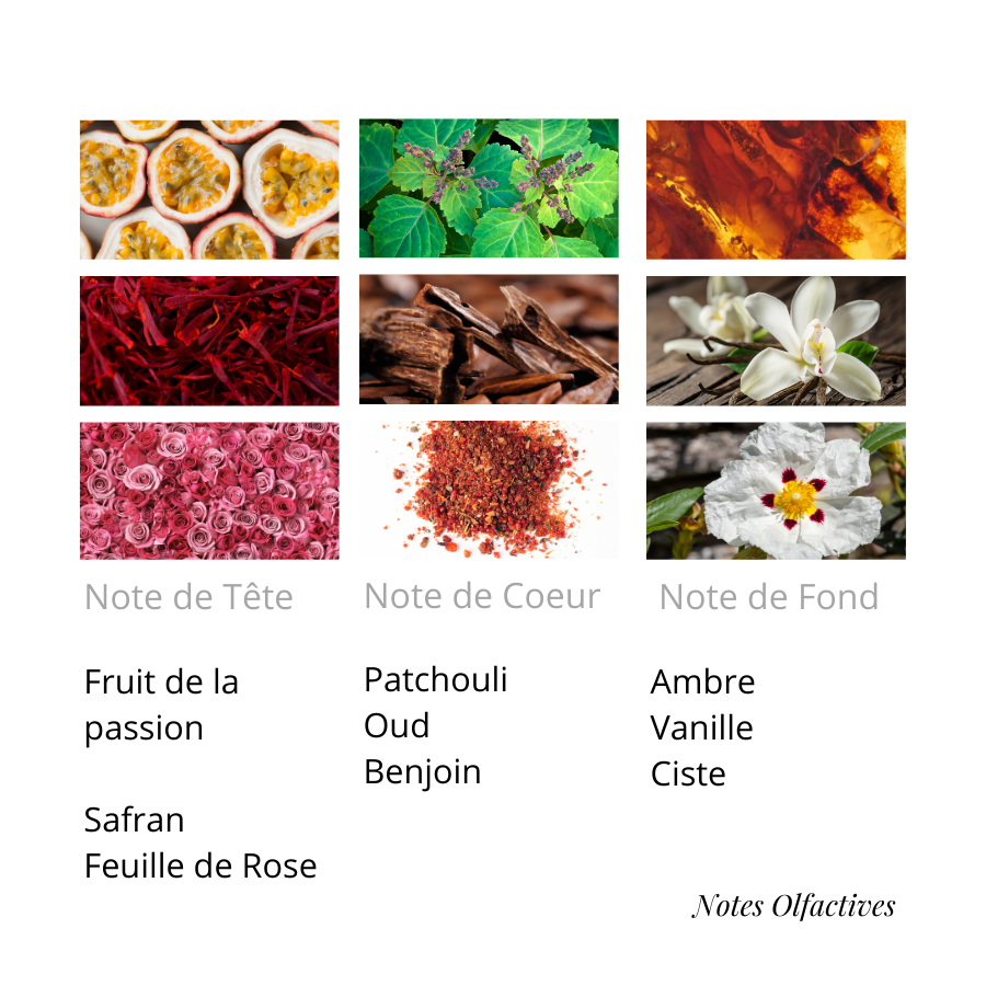 Parfum Maracuja Equival'anse