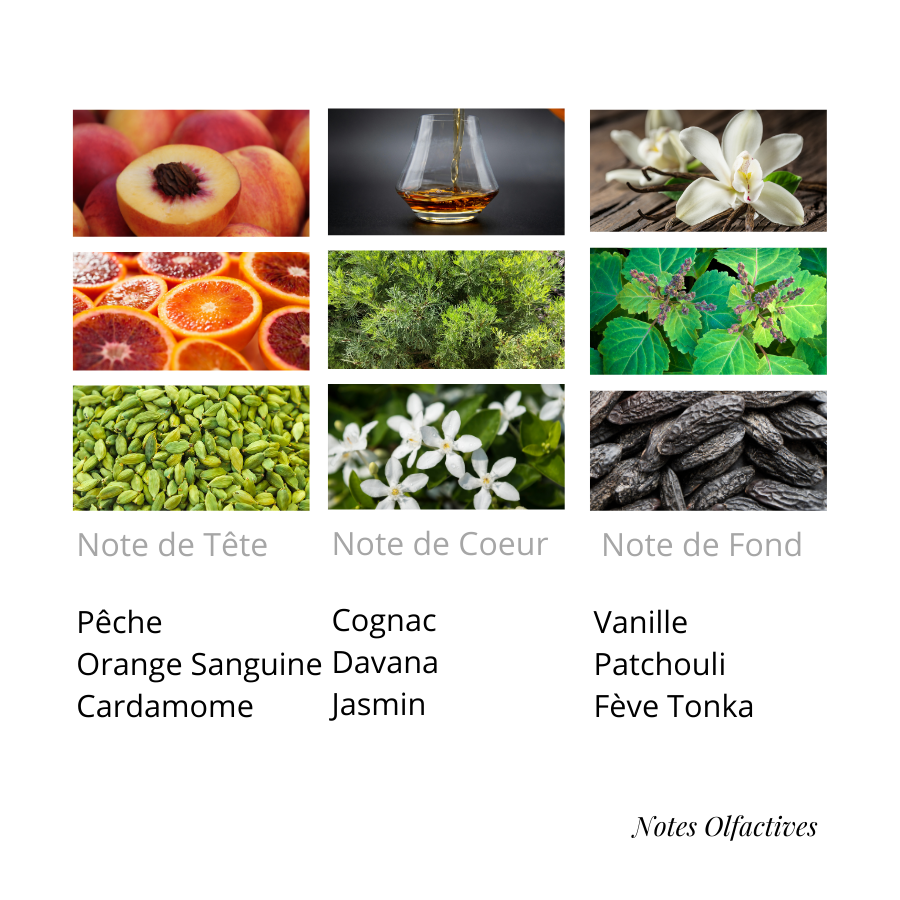 Parfum Peach Equival'anse