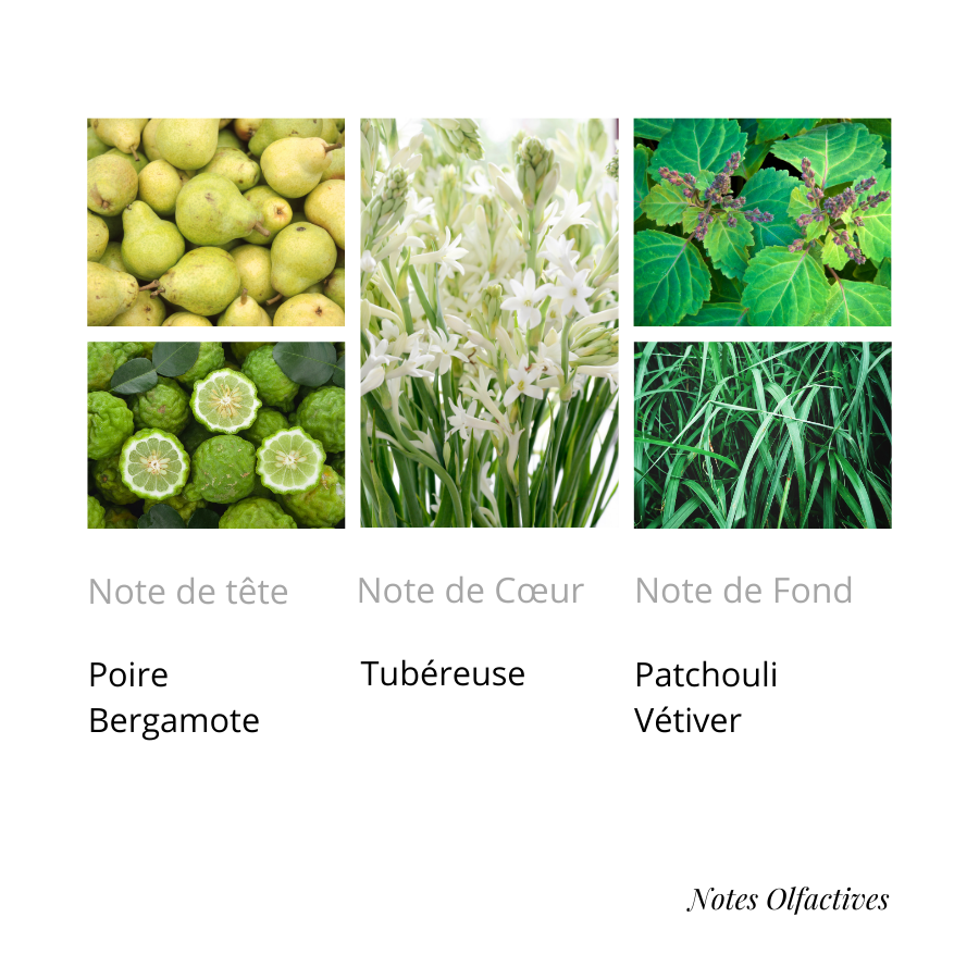 Parfum Interdit Equival'anse