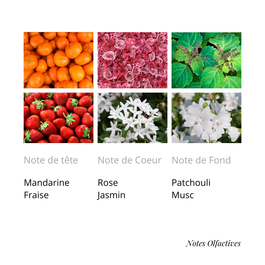 Parfum Chérie Equival'anse